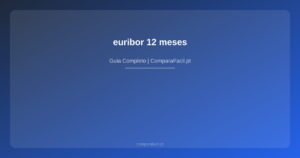euribor 12 meses - ComparaFacil